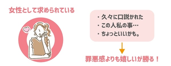 人妻を口説くのには分かりやすく