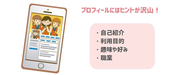 プロフィールから目的を読み解く