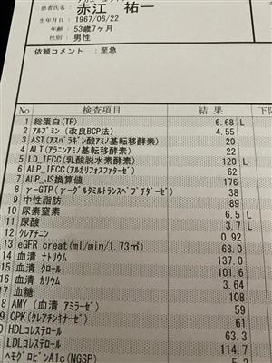 人生は数字とのガマン比べ　奇跡の節酒成功で「ガンマ」値も正常に